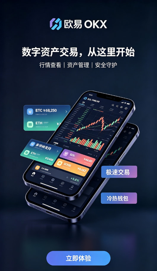 欧交易所APP官方网站安全交易流程说明